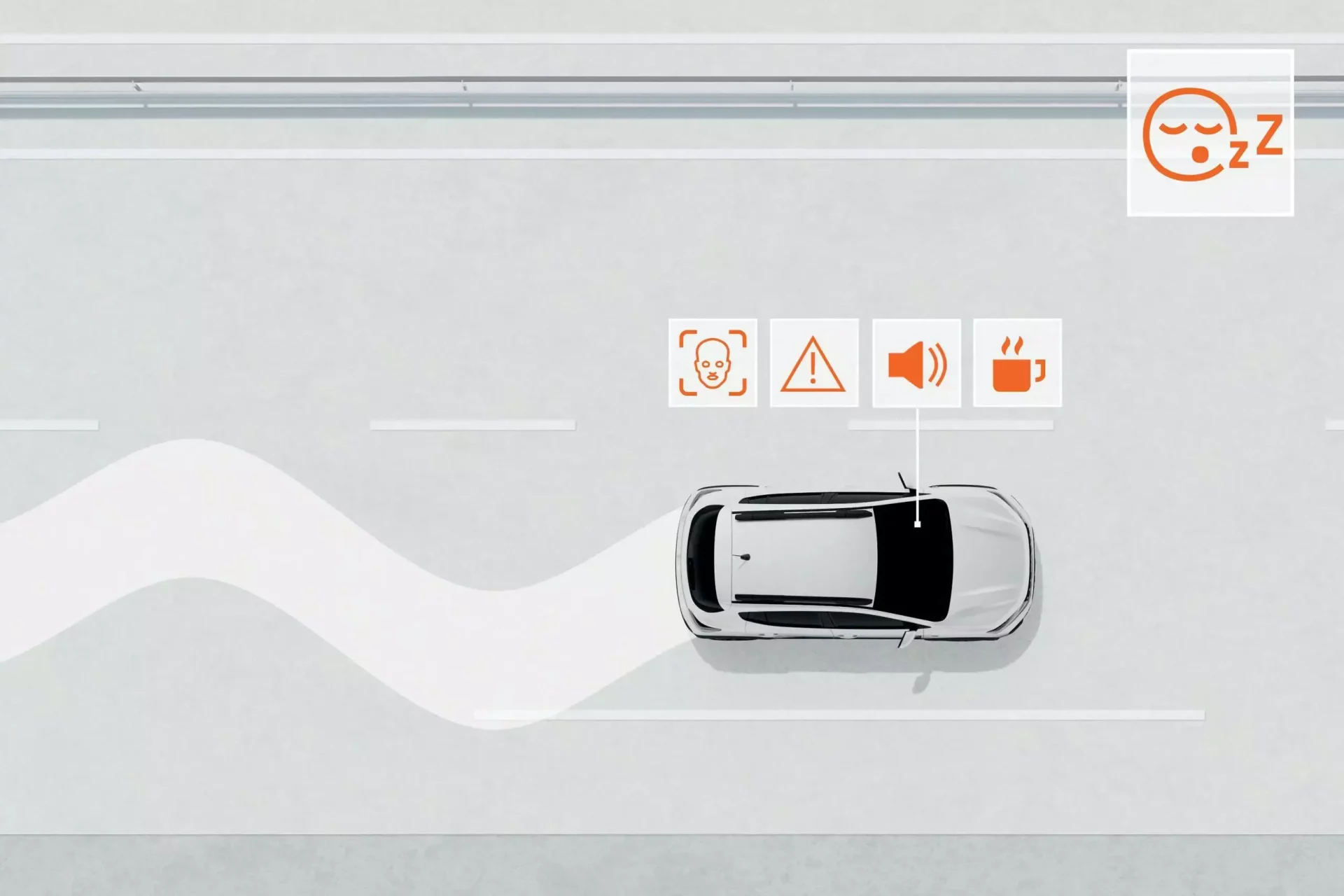 caméra de détection de fatigue