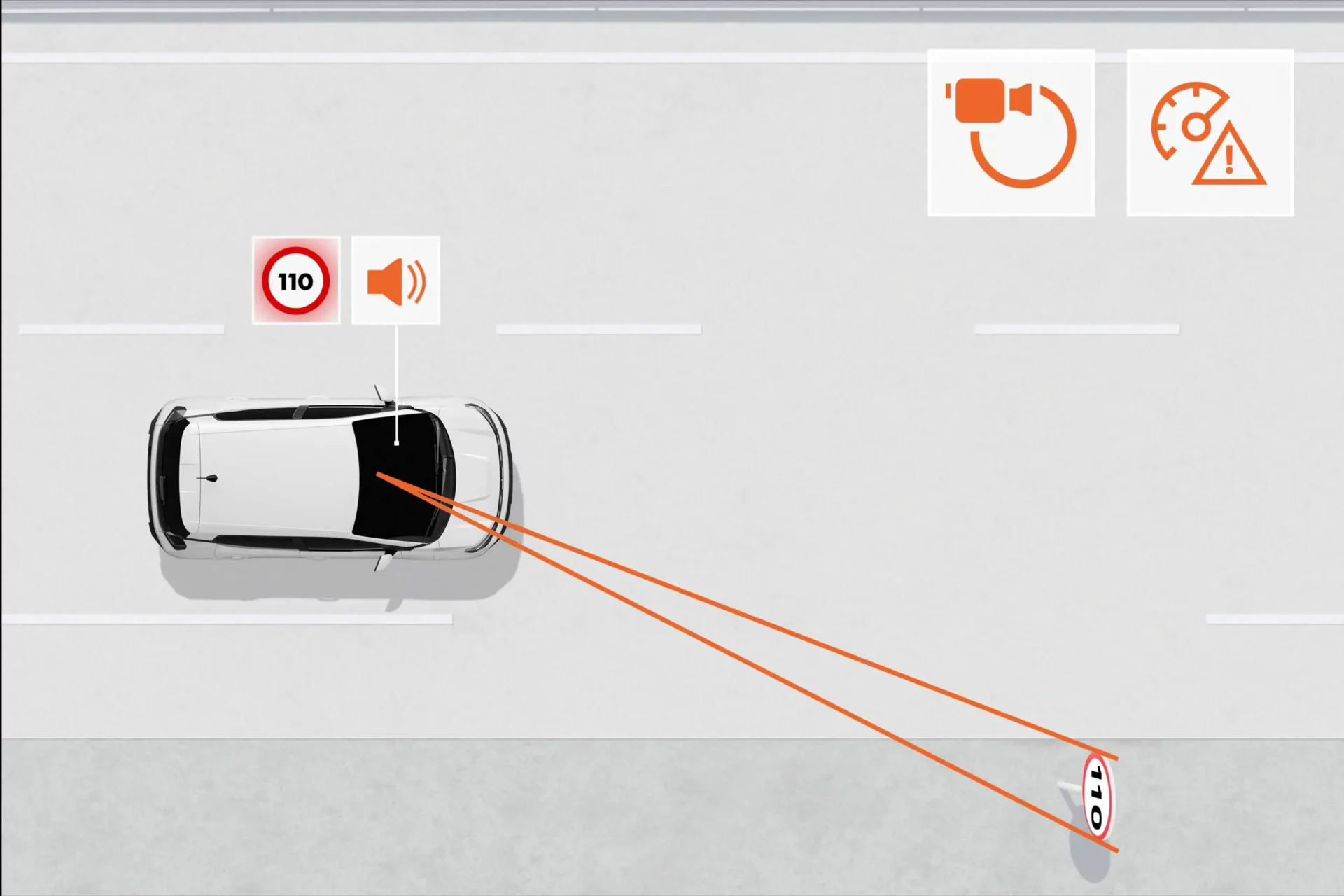 reconnaissance des panneaux de signalisation