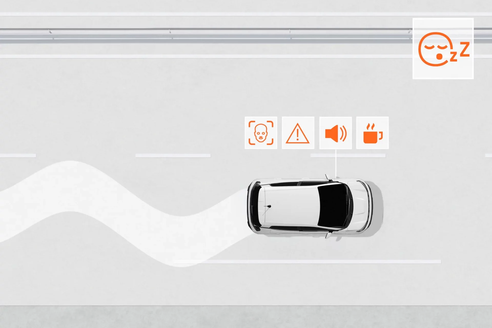 système avancé de surveillance de l'attention du conducteur